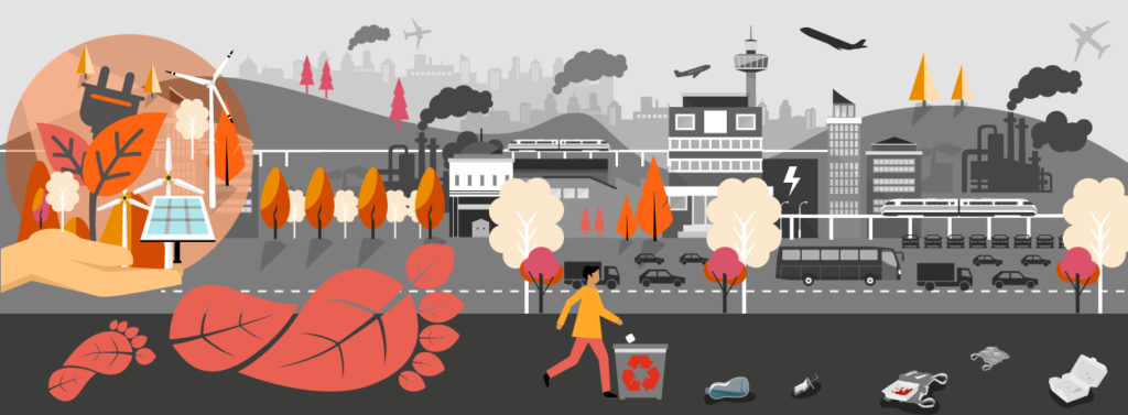 How big is carbon footprint?