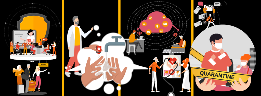 Novel Coronavirus: A guide to business endurance