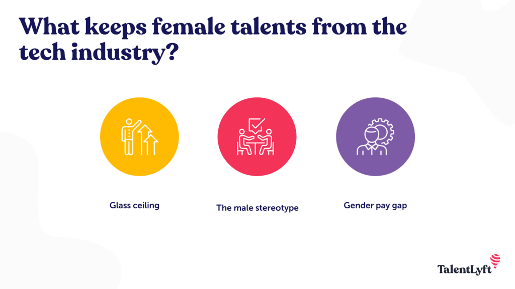 How big is the gender gap in the technology industry? - THE BLOG