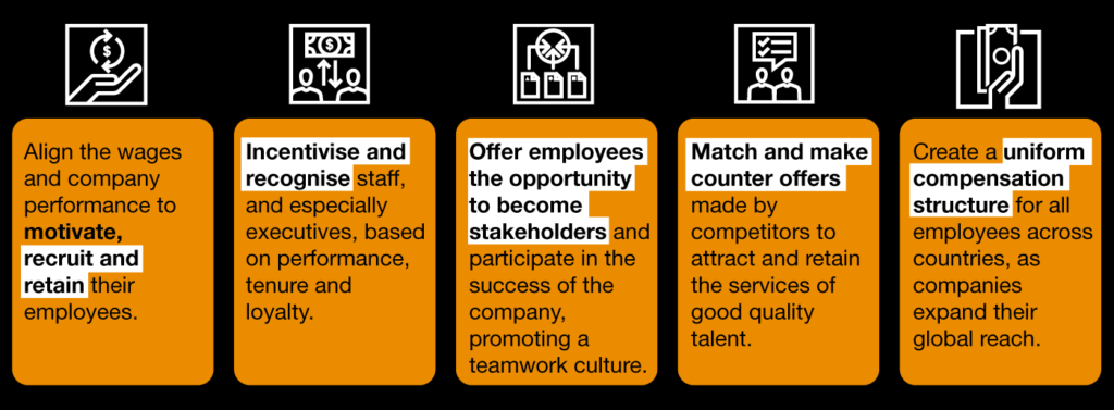 (Re)designing Long-Term Incentive Plans to future-proof talent management