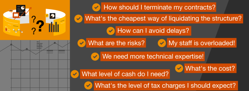 Liquidation or Bringing Alternative Investments to a close in Luxembourg