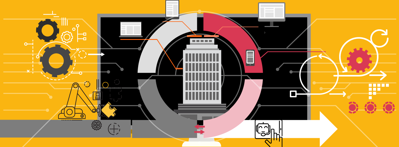 
  The IT Evolution: shifting from service provider to strategic partner 